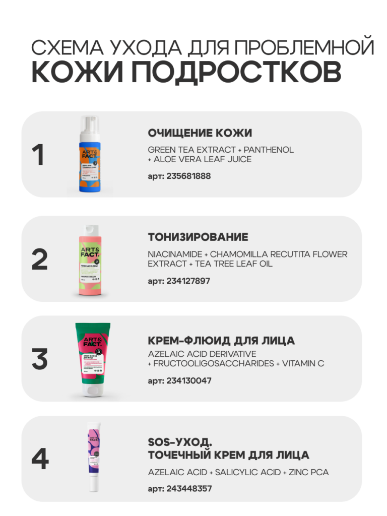 FACT100670_Крем для тела_6