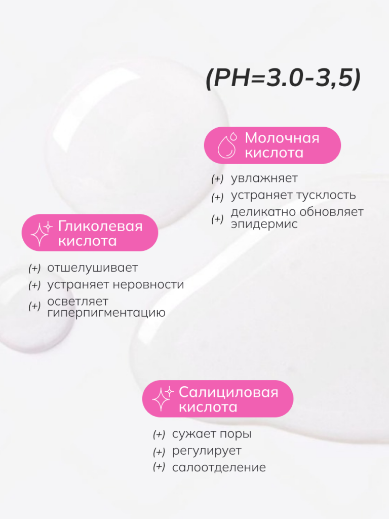 FACT100795_компоненты
