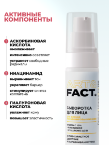 FACT100797_Активные компоненты