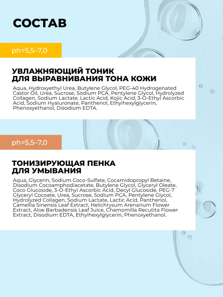 FACT100812_Состав
