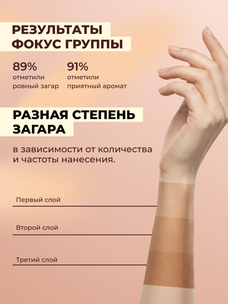 Степень загара