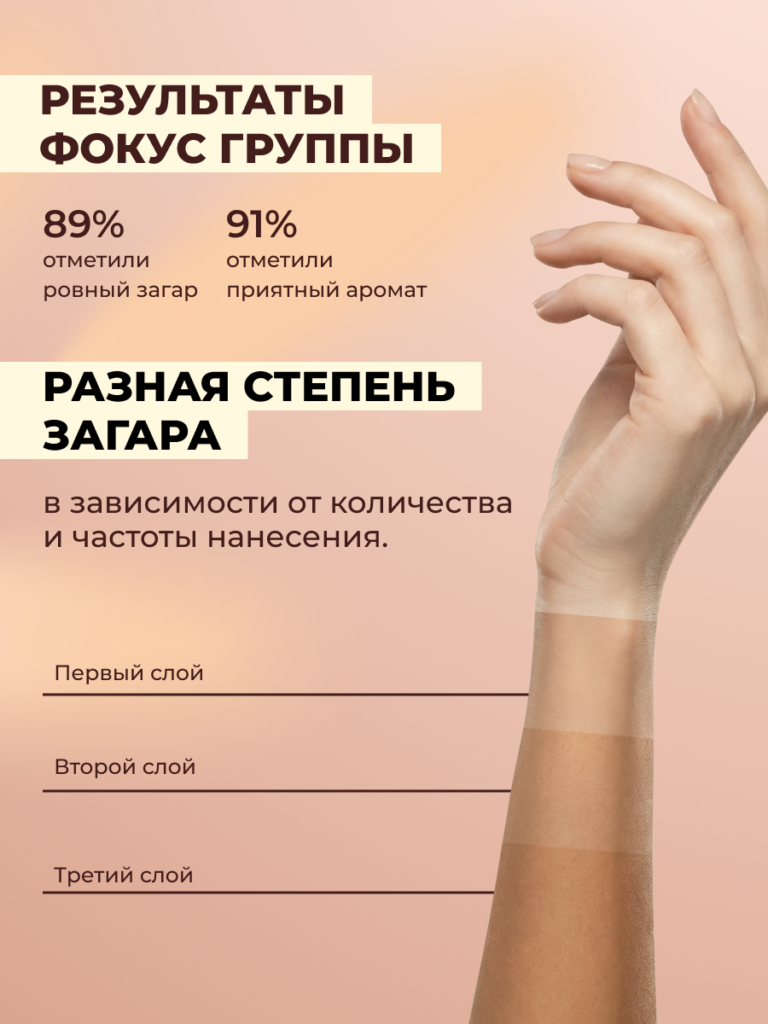 FACT100775_Степень загара_900 1200