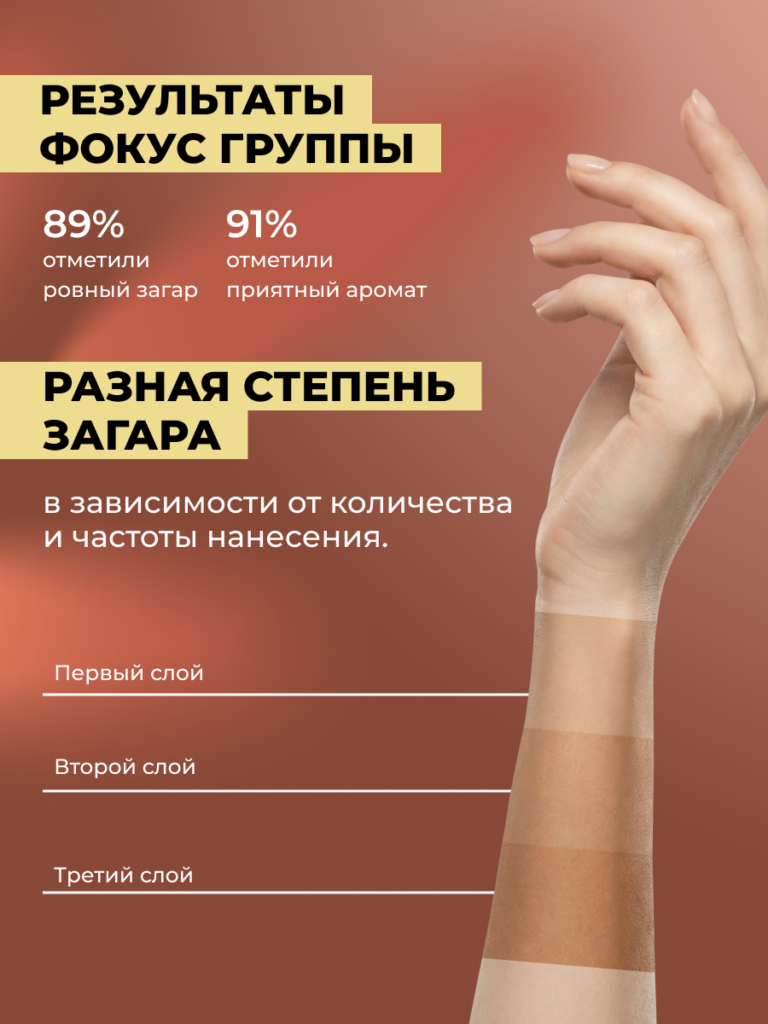 FACT100776_Степень загара_900 1200